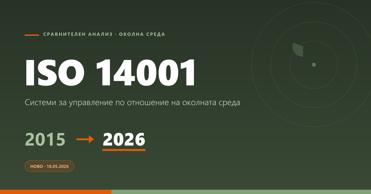 ISO 14001 — сравнителен анализ издание 2015 спрямо 2026